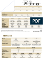 FMX 8x4rr