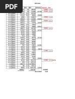 Date Dia WT (KG) Rate BDT: AKS Steel