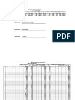 Approved By: Ismael Reinuaba Mendez: Major Drilling Chile Expatriate 16 To 31 JANUARY 2004