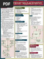 (A. Thomas Fenik) Strategic Management (Quickstudy (BookFi)