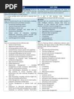 Siebel Vs Sap-Crm