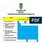 Carta Gantt