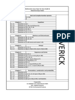 Real and Complex Number Systems: Mathematics Guess Paper For Class XI (2017) Maverick Group Tuition