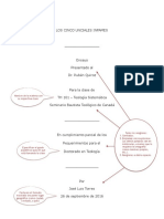 Ejemplo de Ensayo Los Cinco Unciales Infames