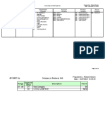 Oracle Chart of Accounts