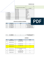 Dme, Fuentes de Agua y Canteras