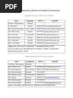 Karnataka Regional Diocesan Icym Dexco Team Details