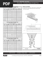 Section 1 Rotary Valves Section 1 Rotary Valves