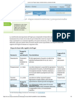 La Teoría de Piaget - Etapas Sensitivomotoras y Preoperacionales