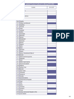 UNWTO - Updated Tourism Factbook in Elibrary 2012-2016