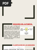 Sensores Automotrices