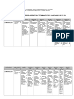 Progresión de Enfoques de Aprendizaje-Completo 2017 Ccss Agregado Pep