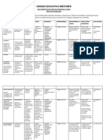 Plan Operativo Anual 2016-2017