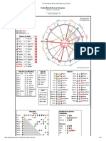 Tu Carta Astral Gratis, Astrologia Los Arcanos JPL