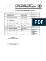 Jadwal Praktik Dokter Spesialis