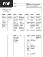 Nursing Care Plan Cues Diagnosis Justification: Sodium-132 Mmol/l (Low)