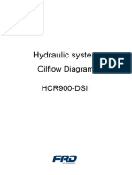 900-DSII Hydraulic System (Oilflow Diagram)