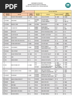 Región de Humacao