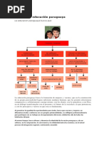 Plan Diario de Trabajo y Tecnologia 7°