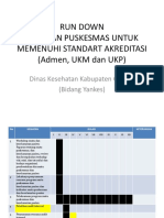 Run Down Kegiatan Puskesmas Untuk Memenuhi Standart Akreditasi (Admen, UKM Dan UKP)