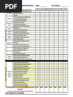 Me WP Inspection Checklist March 2016