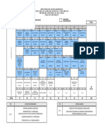 Universidad Surcolombiana Facultad de Ciencias Exactas Y Naturales Programa Matematica Aplicada Plan de Estudios