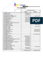 Pt. Angkasa: NO. Account December 31, 2010 Debit Credit