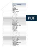 Jaringan Fasilitas Kesehatan Tingkat Lanjut Maret 2018