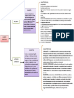 Derecho Mercantil