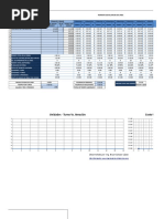 Formato de Balanceo de Linea