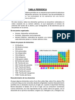 Tabla Periodica