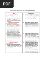 Chapter 5 - Using Running Records To Look at Social Development