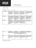 Myrubric