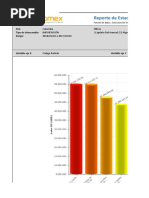 Reporte de Estadísticas: País Filtros Tipo de Intercambio Rango