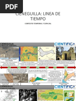 Cieneguilla Linea Tiempo Contexto Diciplinar Temporal