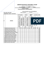 Ficha Comportamental