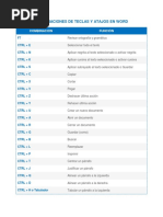 Combinaciones de Teclas y Atajos en Word