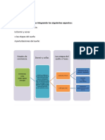 Tarea 4 Psicologia General 1