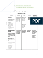 Cartel de Contenidos Del Área de Matemática 2do Grado