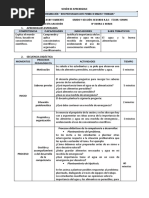 Sesion de Aprendizaje Sobre Simulacro de Sismos