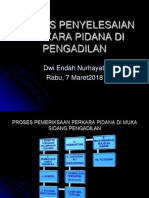 Proses Pemeriksaan Perkara Pidana Di Sidang Pengaddilan