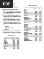 Business Finance Quiz NAME: - DATE: - Make An Analysis For The Following Situations. Show Your Solutions. Statements of Financial Position