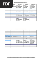 Data Pejabat Struktural 2017