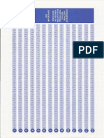 D2 Evaluación PDF