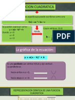 Funcion Cuadratica