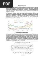 Diagrama de Líneas