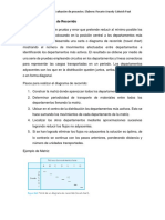 Método Del Diagrama de Recorrido