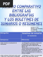 Cuadro Comparativo Bibliografía y Sumarios