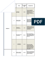 Avance Programatico de Informatica Tecnologia