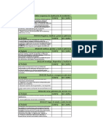 Check List Gestion de Incidentes y Peticiones de Servicio COBIT